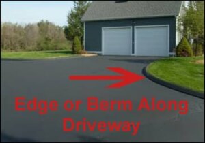 berm-or-edge-along-driveway for driveway cost calculator